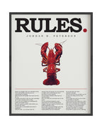 Jordan Peterson's Rules Wall Art (Digital Download)